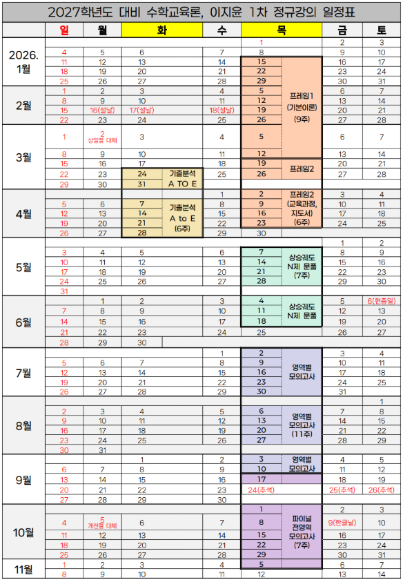 커리큘럼 대표 이미지